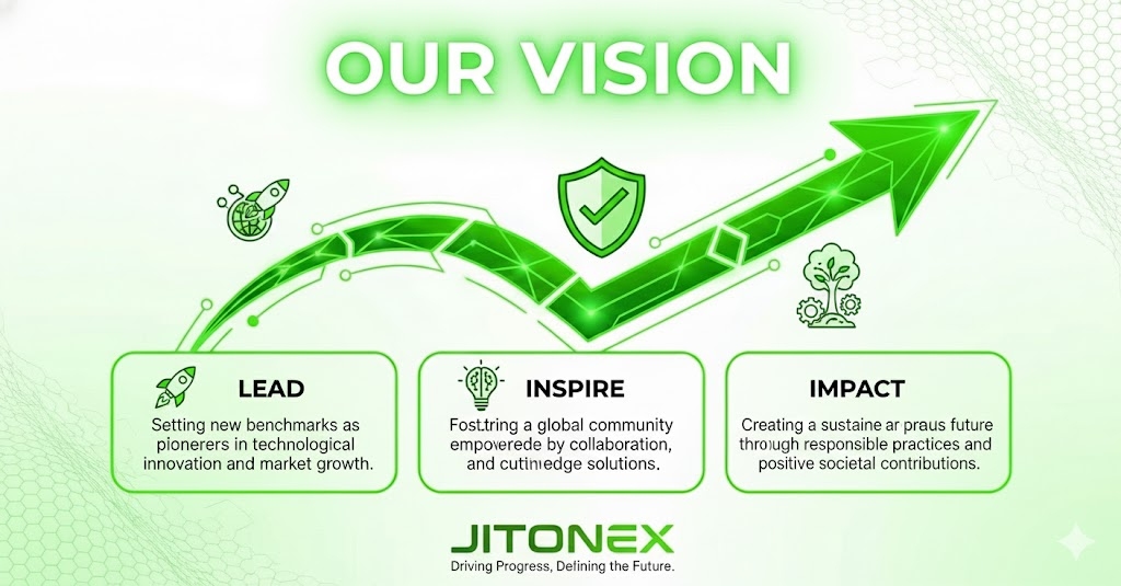 About Jitonex