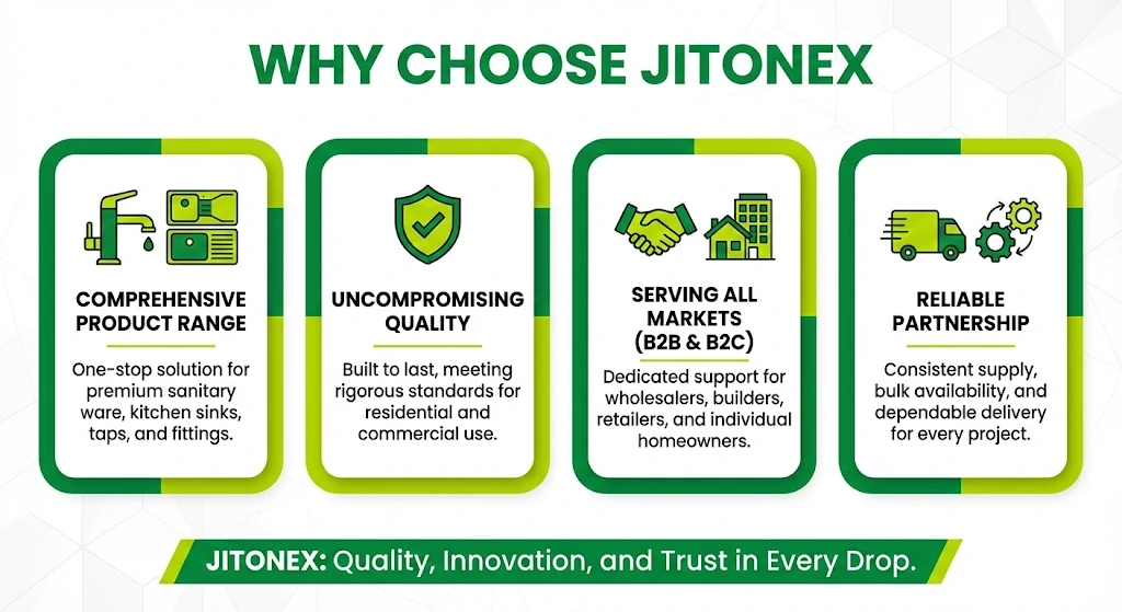 image 64 – sanitary ware supplier in Delhi